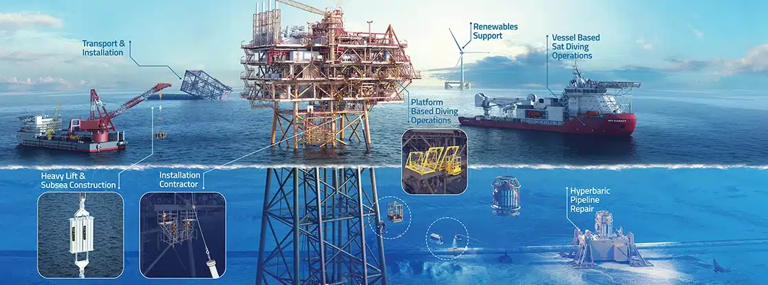 DCN-Subsea-Orange-Delta-Rendering2