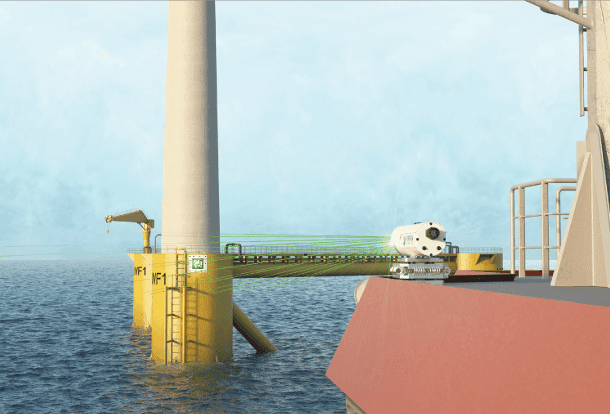 offshore wind